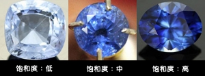 color of sapphires02